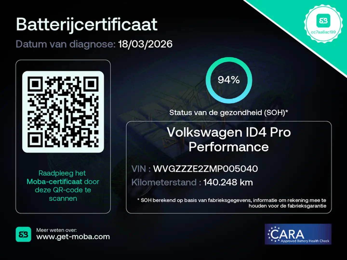 ID.4 performance 77kWh 204cv - 94% bateria - IVA Dedutível - Image 2